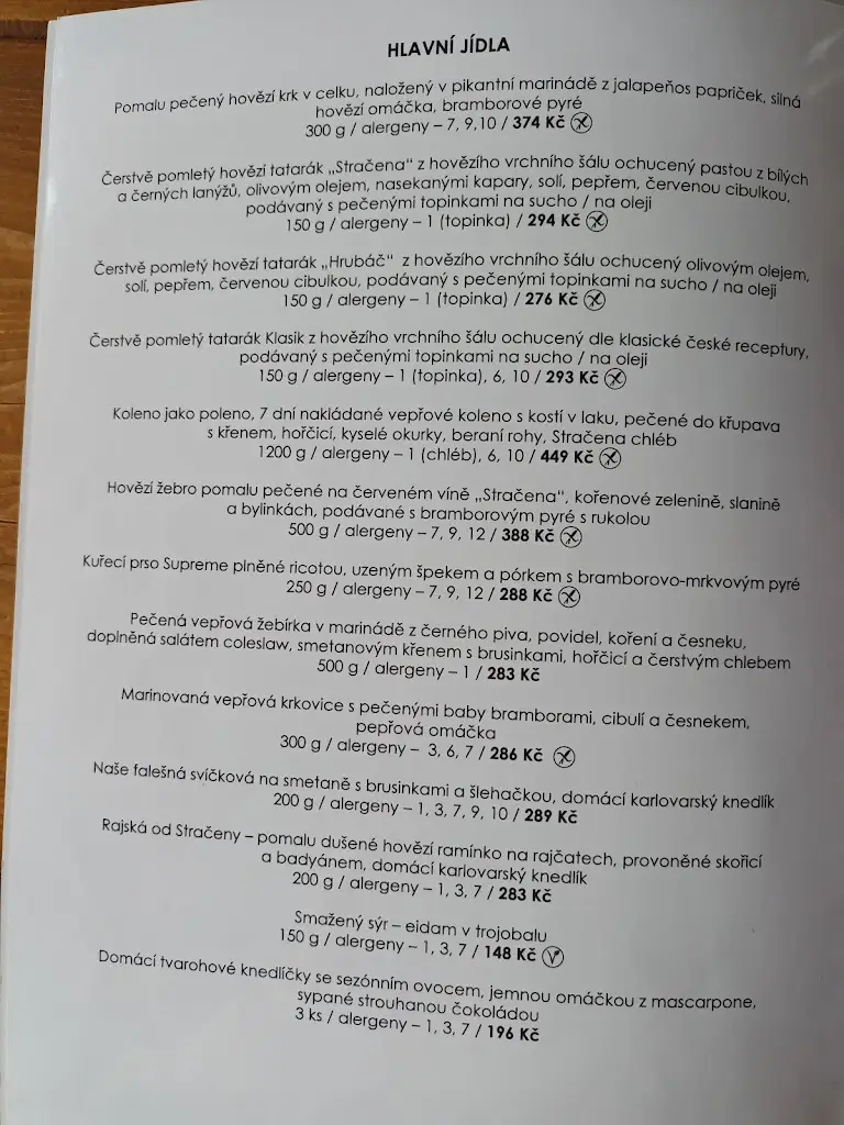 Menu_Stračena Pub Výškovice_Ostrava_image_3