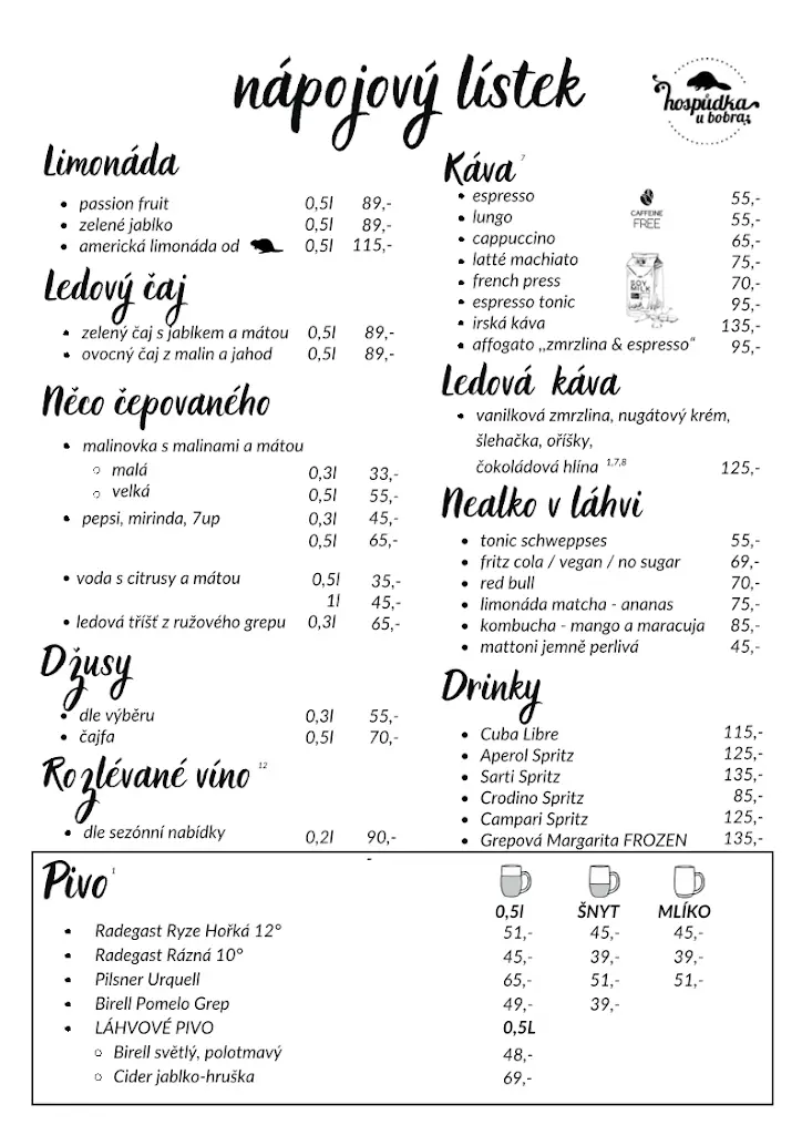 Menu_Hospůdka U Bobra_Pražmo_image_3