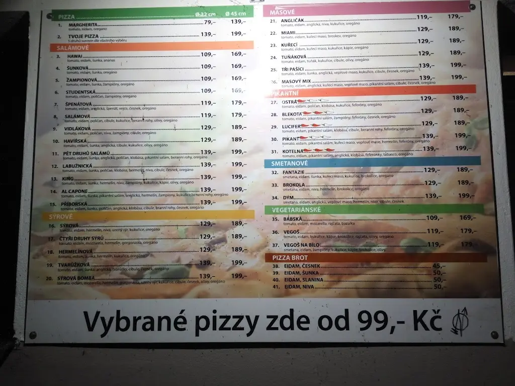 Menu_Pizza Fofrem_Příbor_image_3