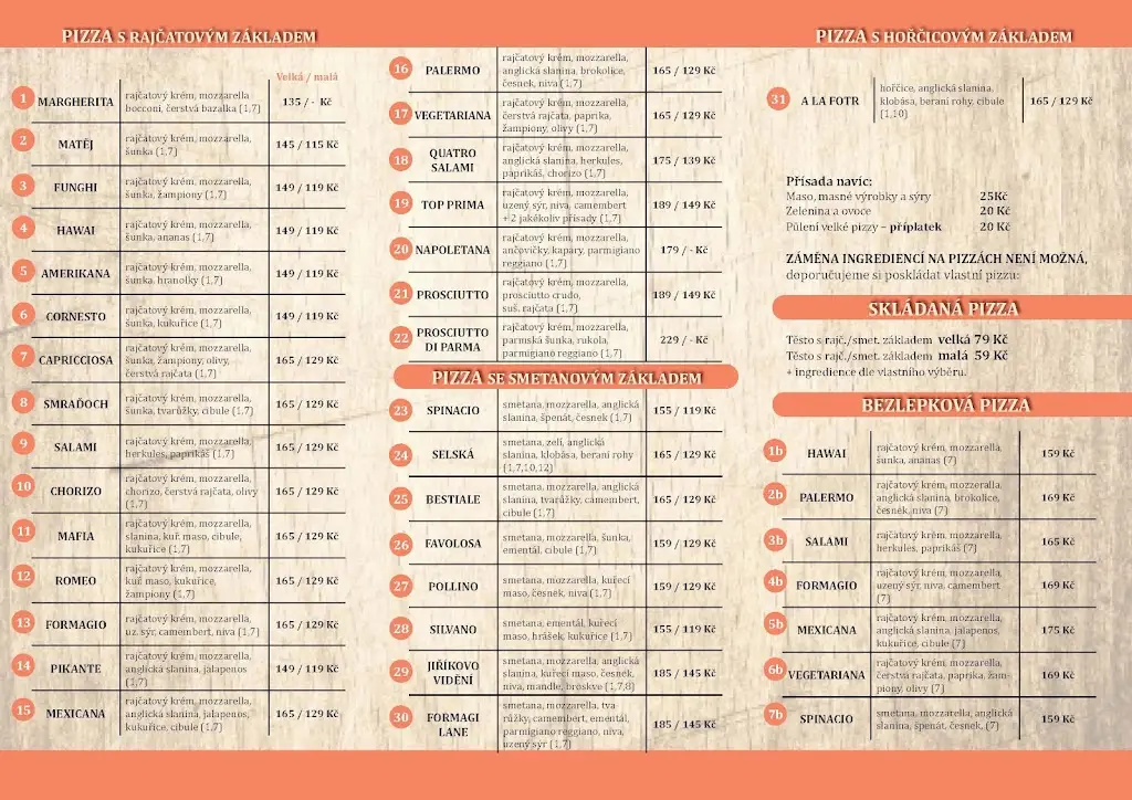 Menu_Prima Pizzerie a Kavárna_Rýmařov_image_3