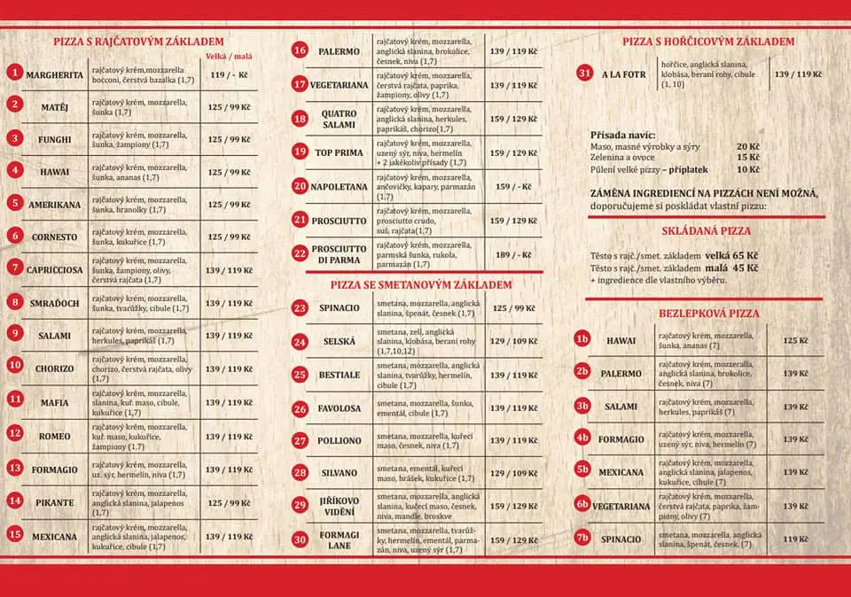 Menu_Prima Pizzerie a Kavárna_Rýmařov_image_4