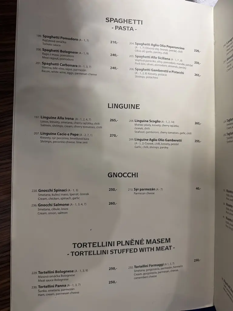 Menu_Pizzeria San Marco_Písek_image_1