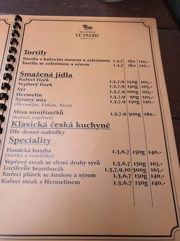 Menu_Restaurace ve dvoře_Vratimov_image_1