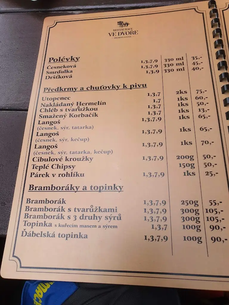 Menu_Restaurace ve dvoře_Vratimov_image_3