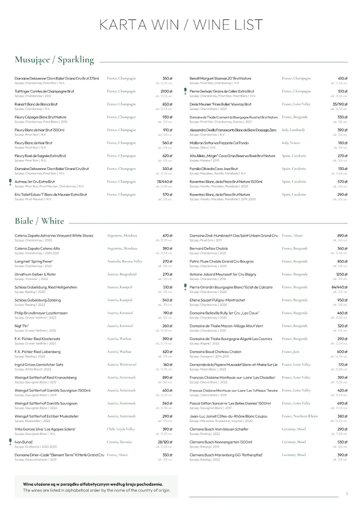 Menu_Śląska Prohibicja_Katovice_image_1