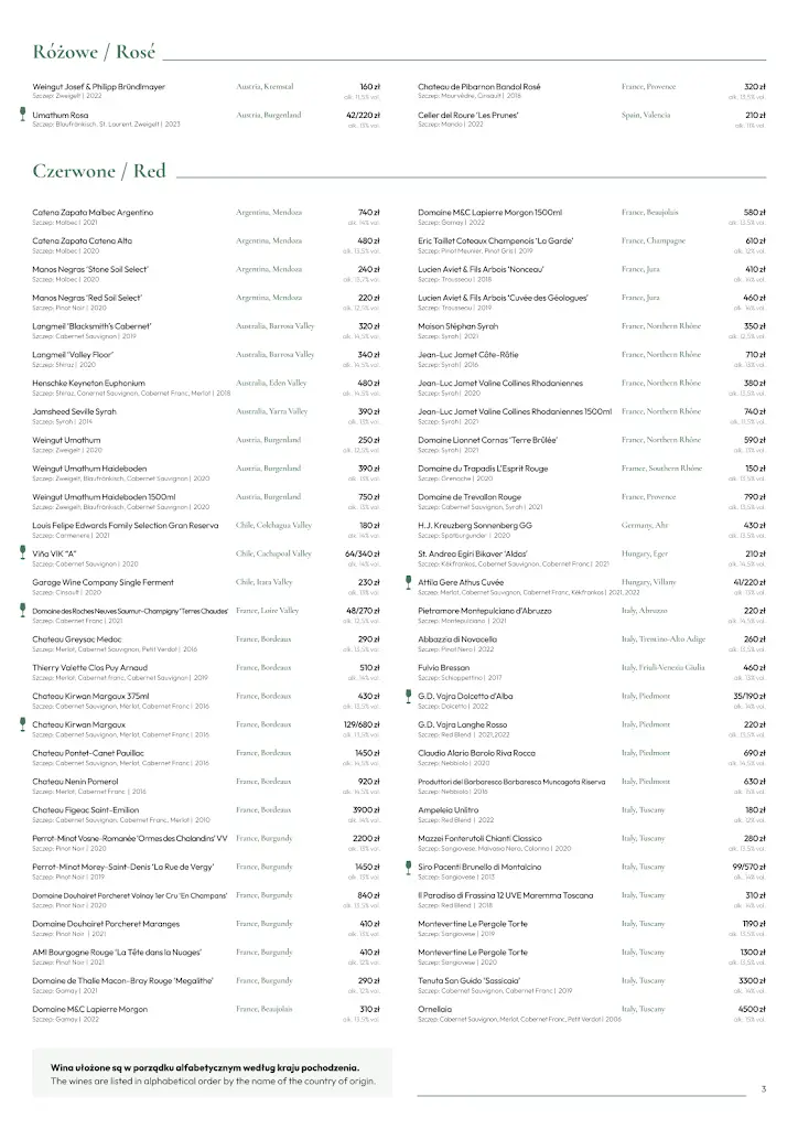 Menu_Śląska Prohibicja_Katovice_image_2