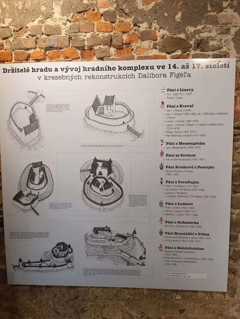 Menu_Helfštýnská Holba_Lipník nad Bečvou_immagine_2