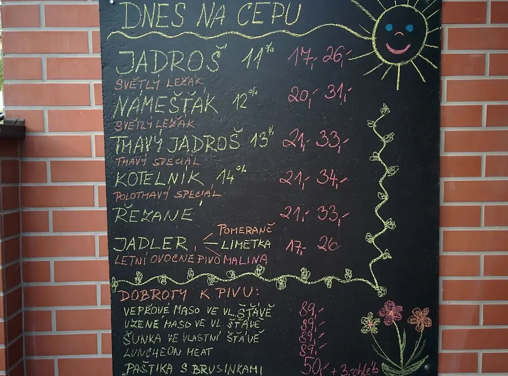 Rob Gallagher_Pivovar Jadrníček_Náměšť na Hané_review