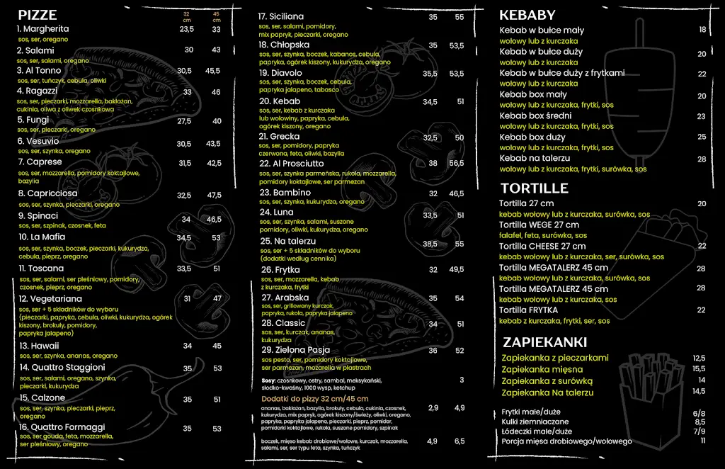 Menu_Na Talerzu_Náklo_image_1