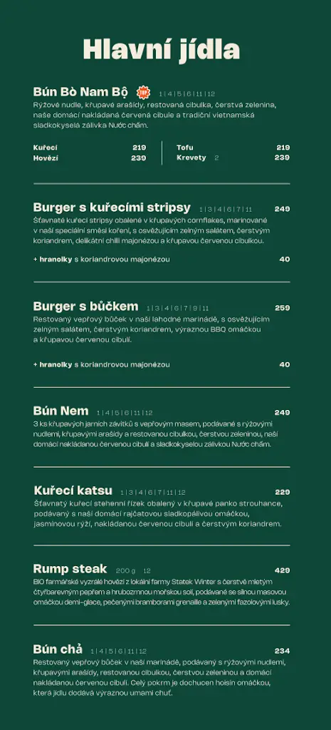 Menu_Phočko_Okres Šumperk_image_1