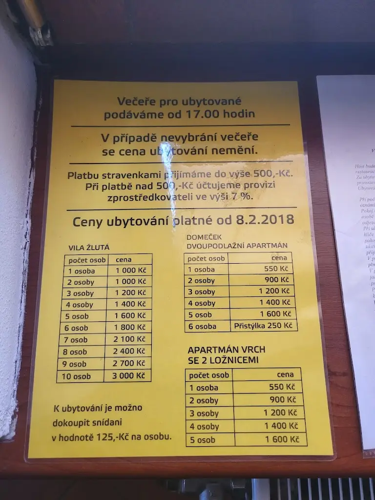 Menu_Stará Sokolovna_Okres Šumperk_image_4