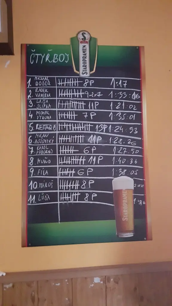 Menu_Restaurace Malostranská_Lišov_image_3