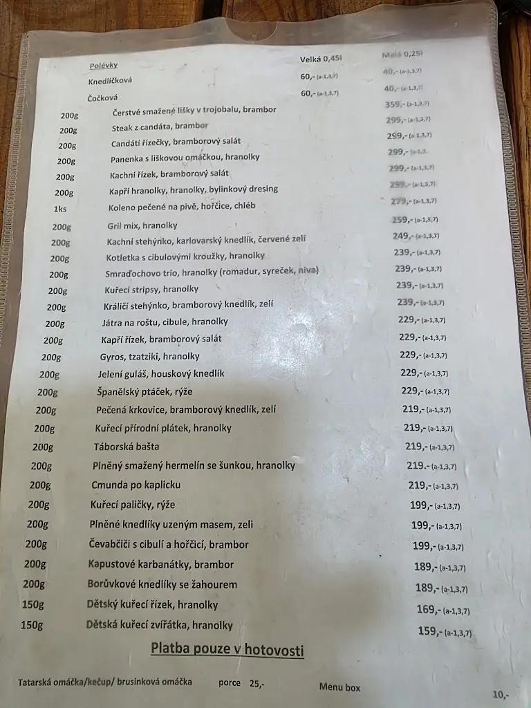 Menu_Hospůdka Na Kopečku_Lišov_image_1