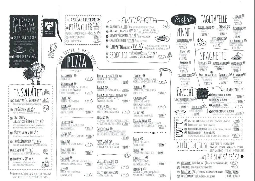 Menu_Pizzerie Pod hradem_Kašperské Hory_image_1
