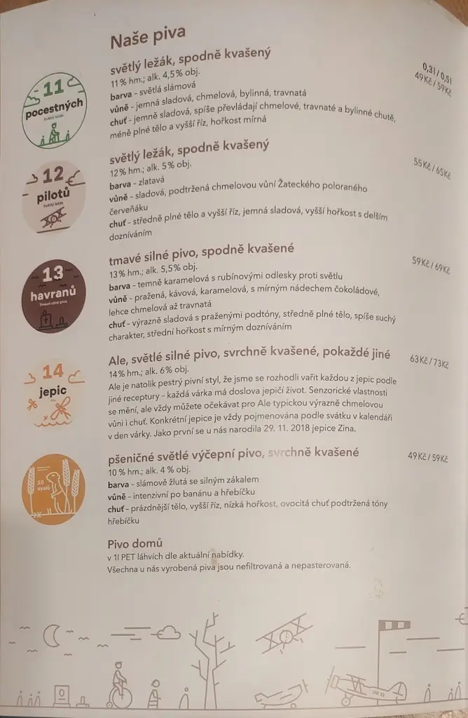 Menu_Kbelský pivovar - restaurace_Kbely_image_3