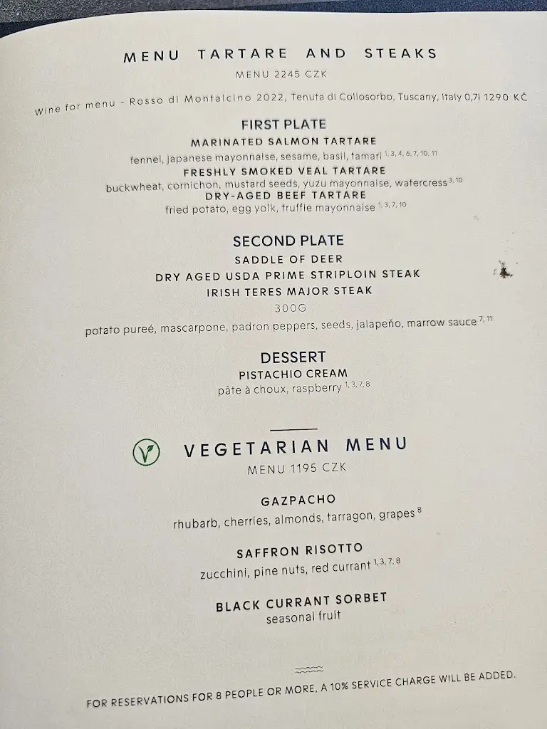 Menu_Restaurant Mlýnec_Prague_image_2