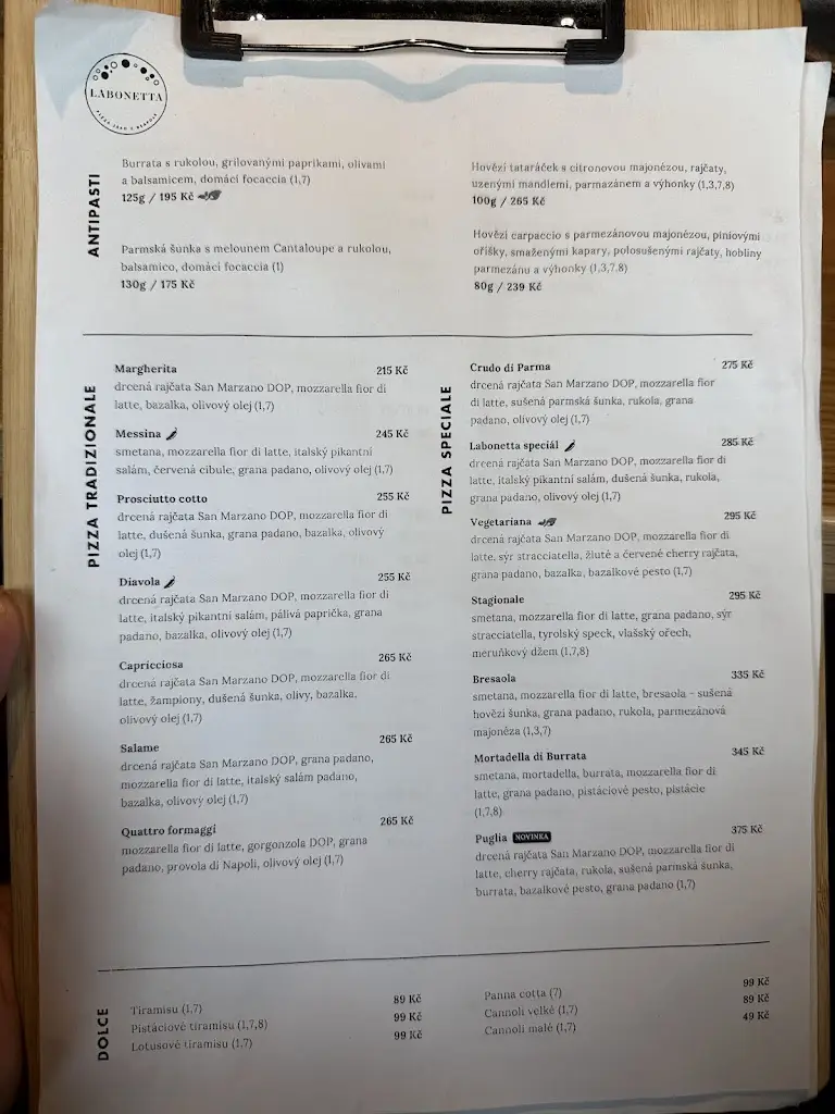 Menu_Pizza Labonetta - Prosek_Prosek_immagine_1