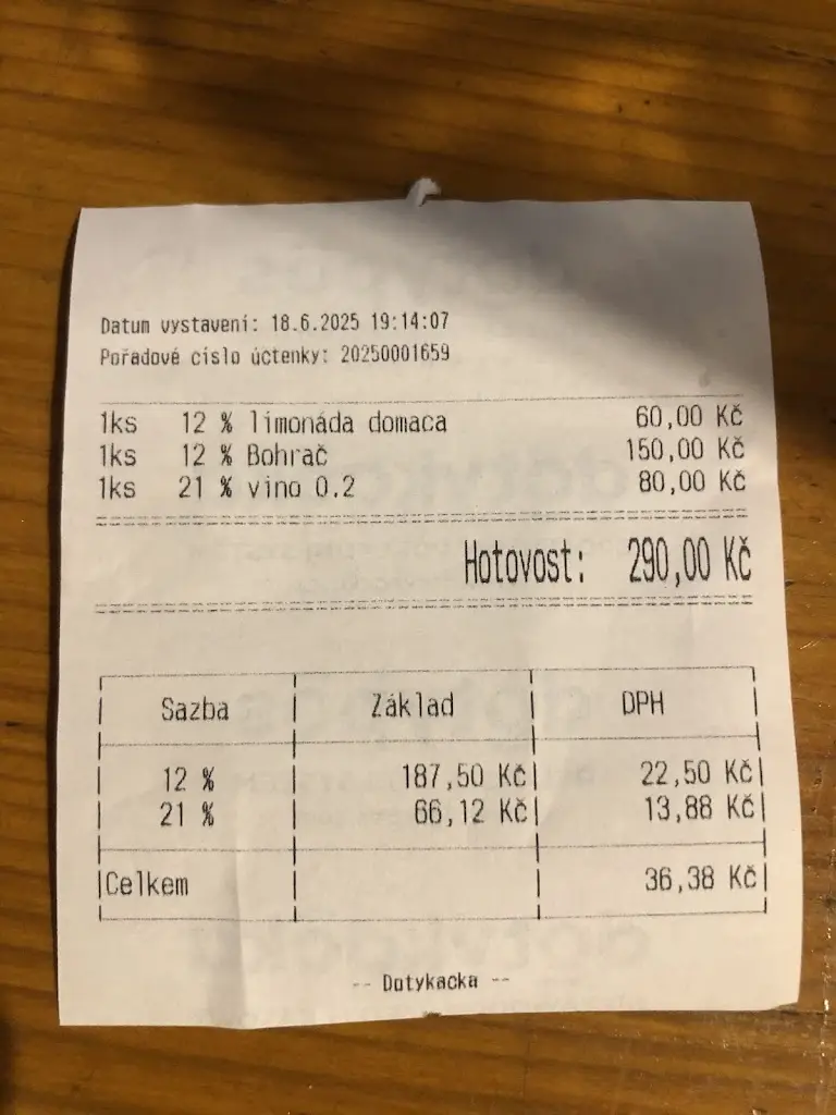 Олександр Дрюк_Restaurace U Bečvářů_Buštěhrad_review