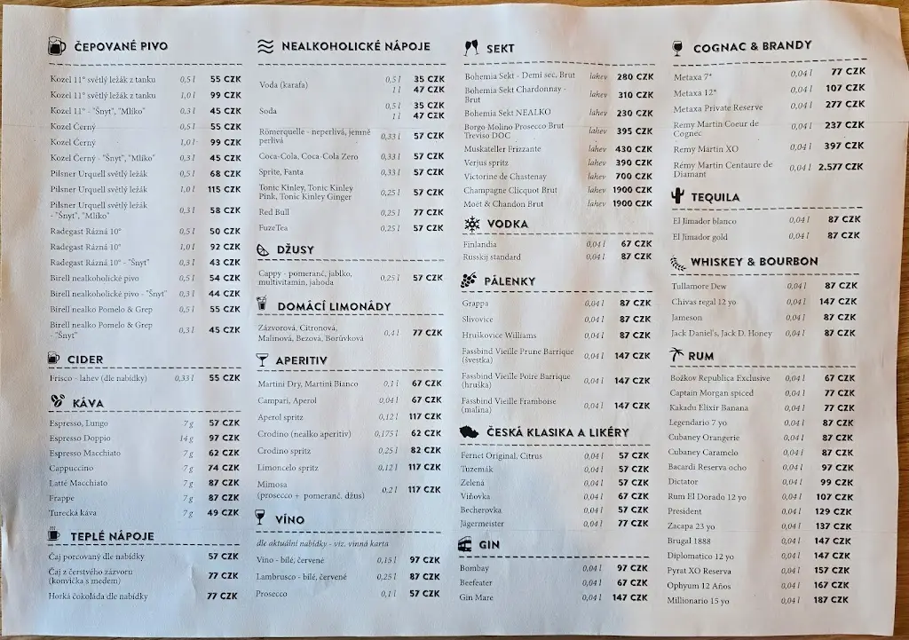 Menu_Kozlovna u Plechandy_Okres Písek_image_2