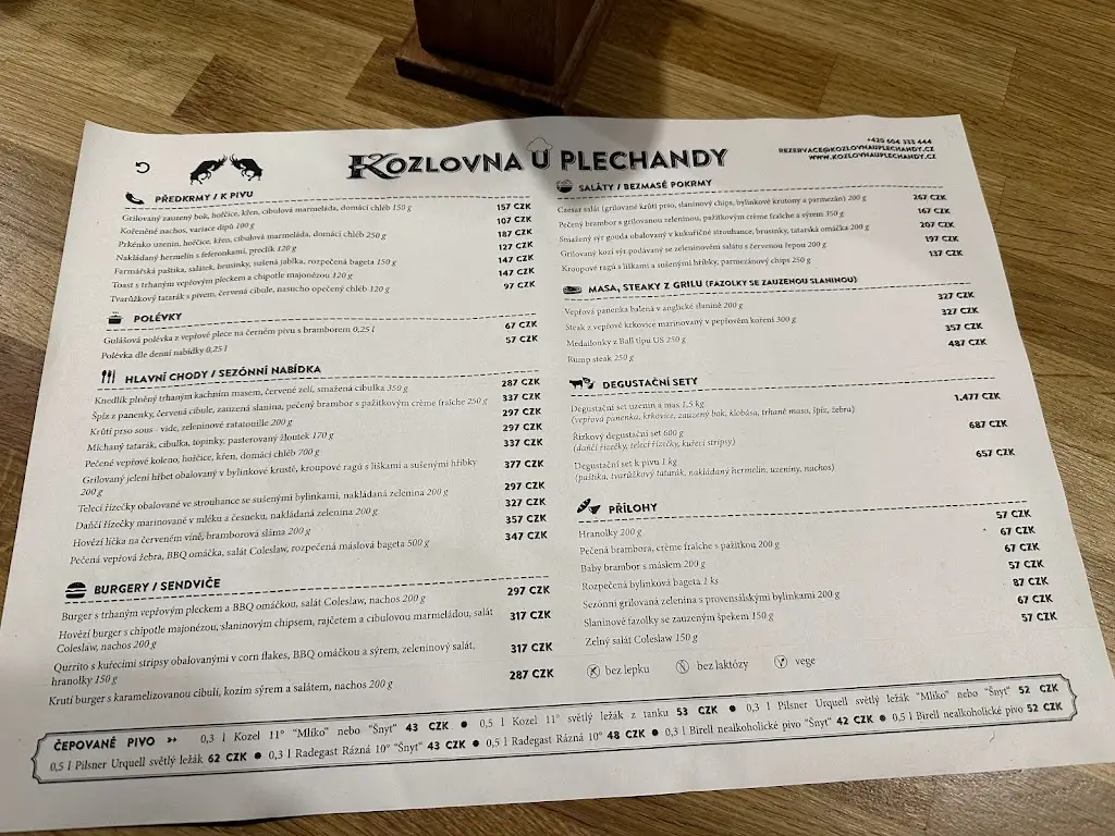Menu_Kozlovna u Plechandy_Okres Písek_image_4