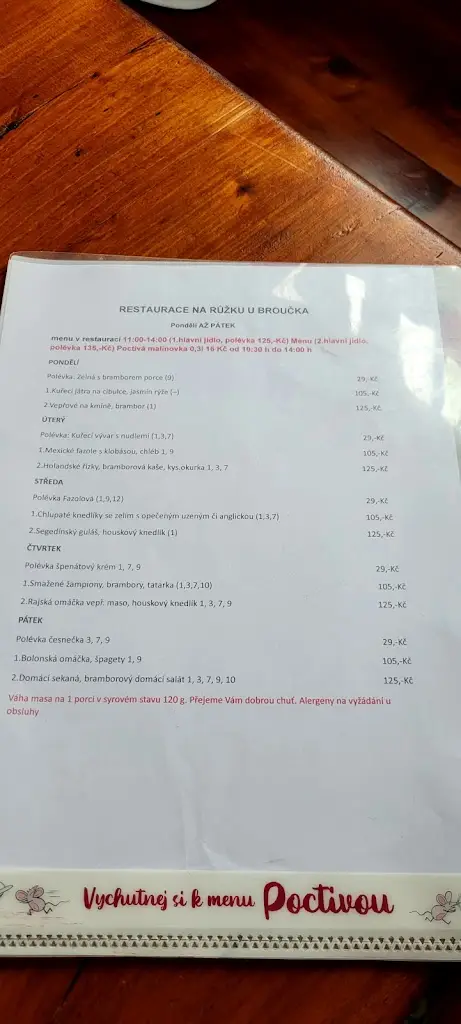 Menu_Restaurace Pizza Papi_Červené Pečky_image_1