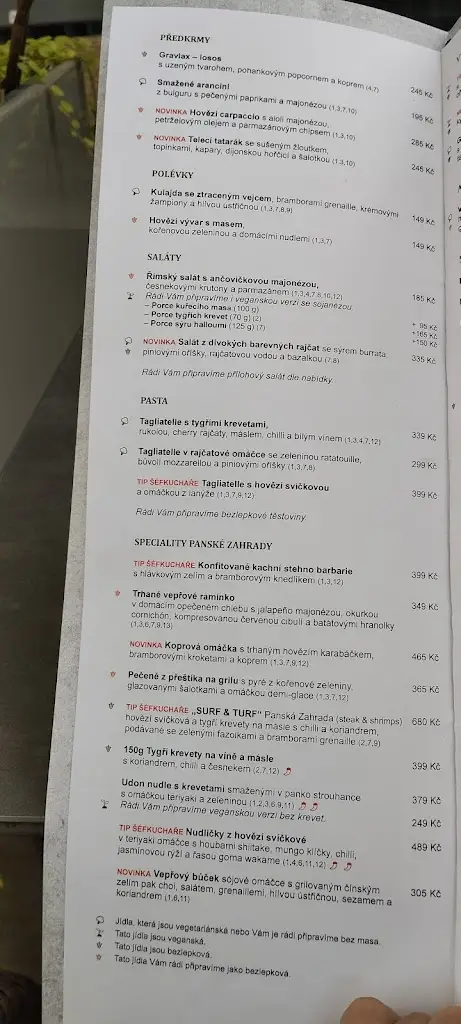 Tanya Galitskaya_Restaurant Panská Zahrada_Dobřichovice_review