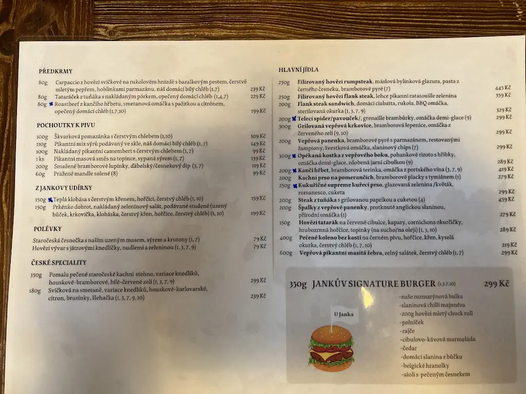 Menu_U Janka_Kosmonosy_image_4