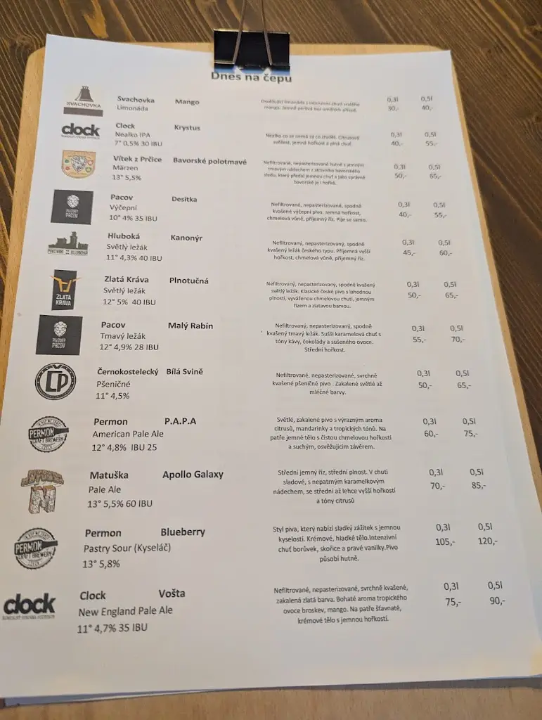 Menu_Písecká Pivnice_Okres Písek_image_1