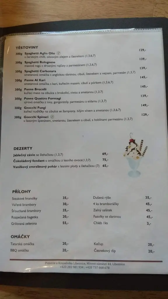 Menu_Pizzerie U kouzelníkaLíbeznice_Líbeznice_image_1