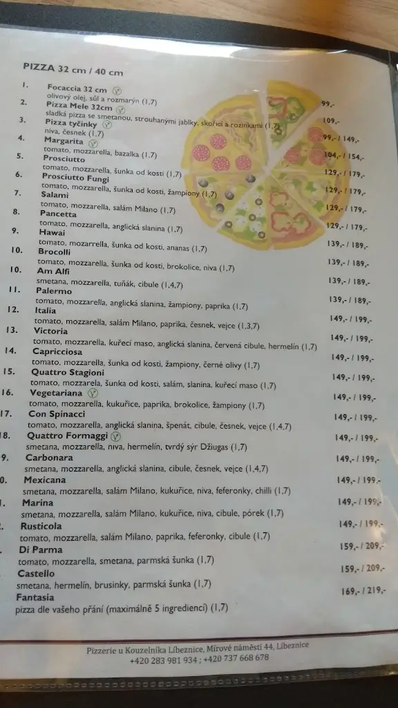 Menu_Pizzerie U kouzelníkaLíbeznice_Líbeznice_image_3