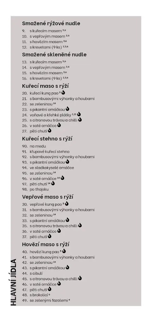 Menu_Phở Mukarov_Mukařov_immagine_1