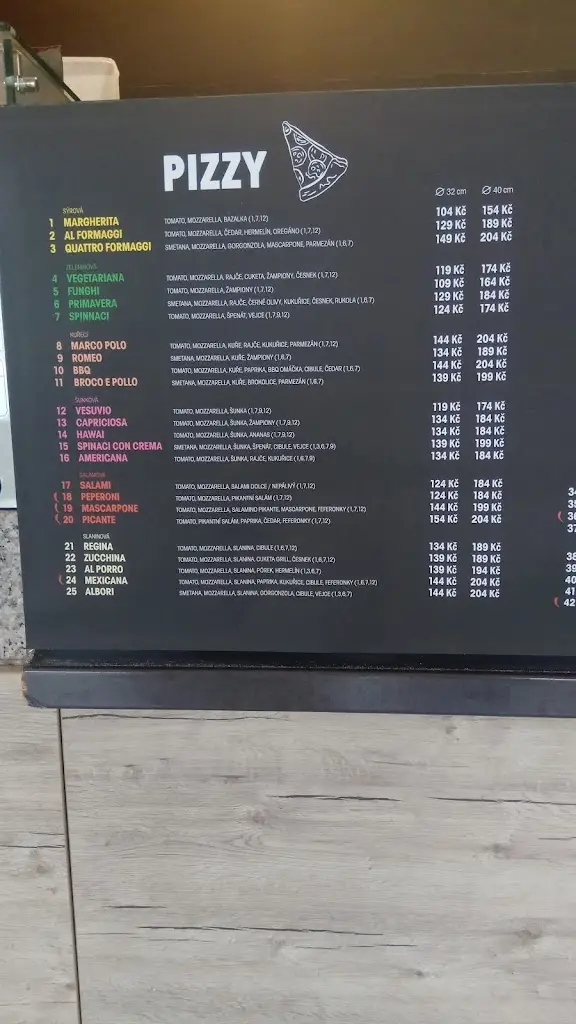 Menu_Pizzagourmet_Nehvizdy_image_1