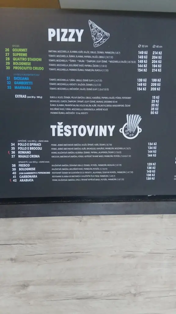 Menu_Pizzagourmet_Nehvizdy_image_3