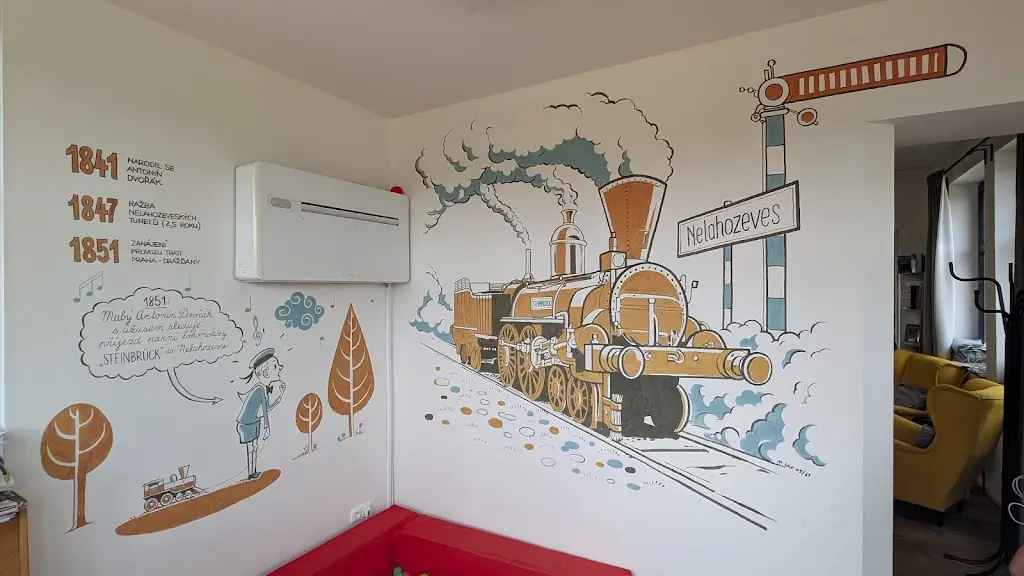 Infocentrum kavárna Nelahozeves_Nelahozeves_slider_image_3