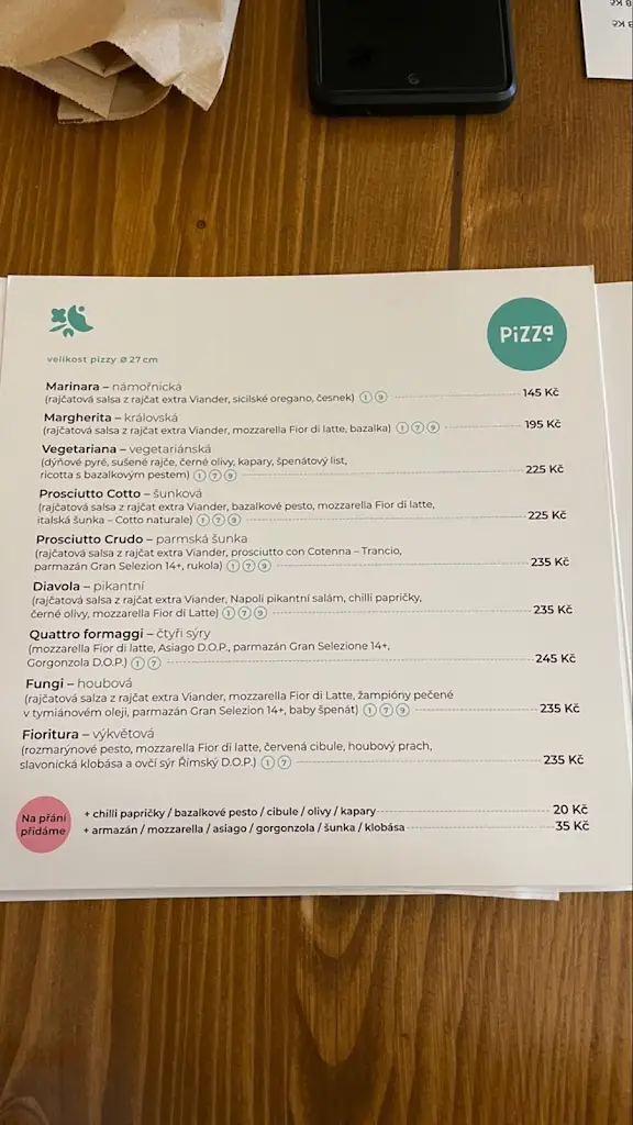 Menu_Výkvět bistro_Okres Tábor_image_1