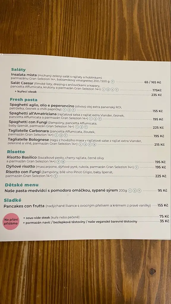 Menu_Výkvět bistro_Okres Tábor_image_4