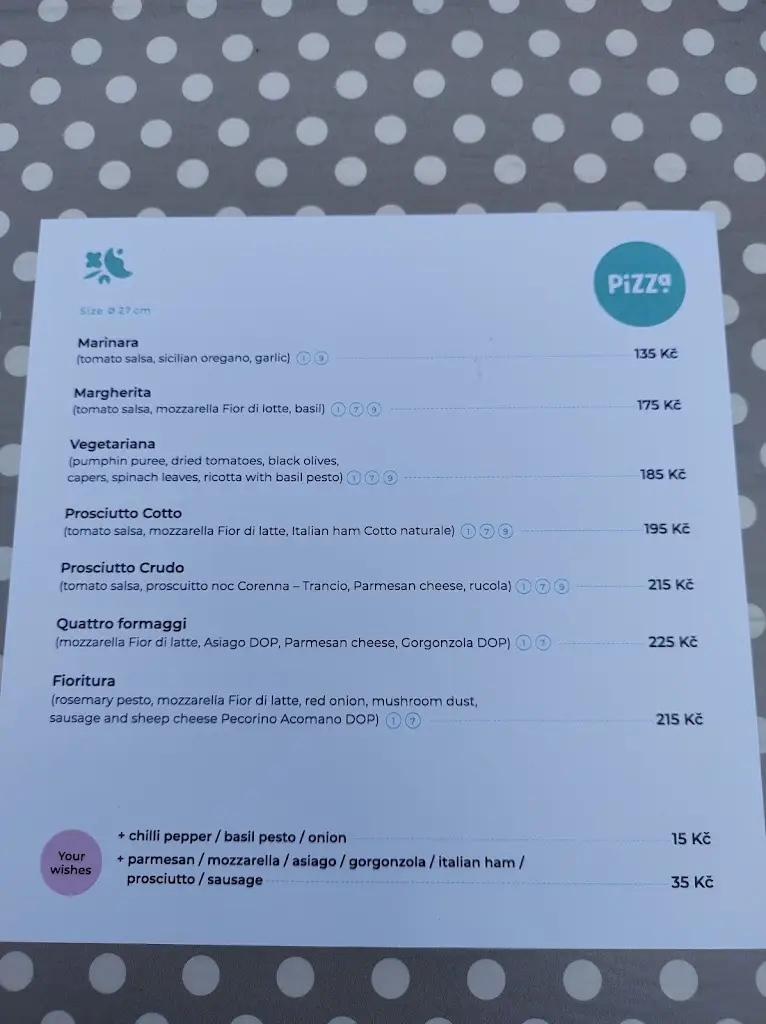 Milana Vučković_Výkvět bistro_Okres Tábor_review