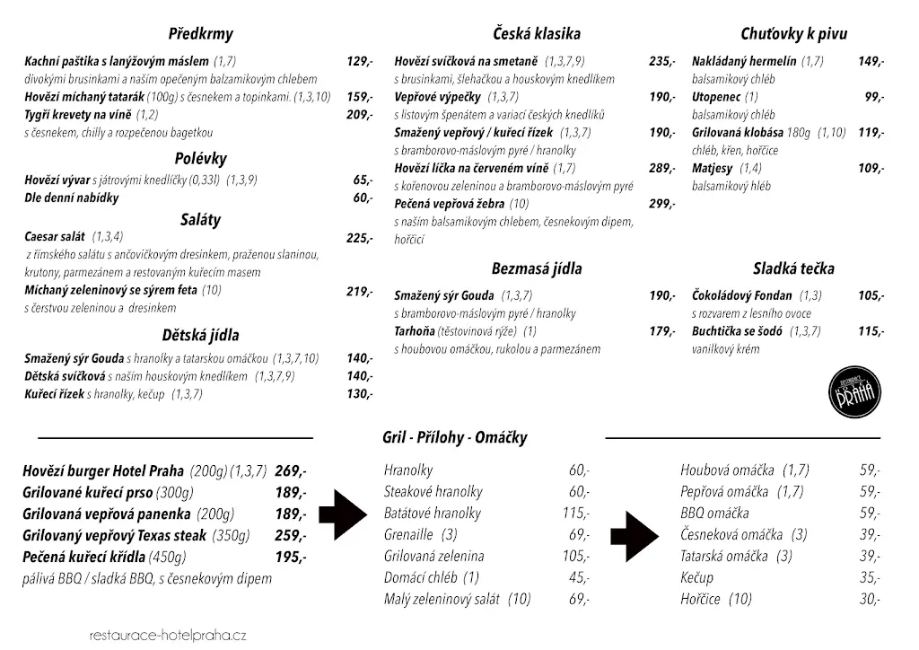 Menu_Restaurace Hotel Praha_Nižbor_image_1