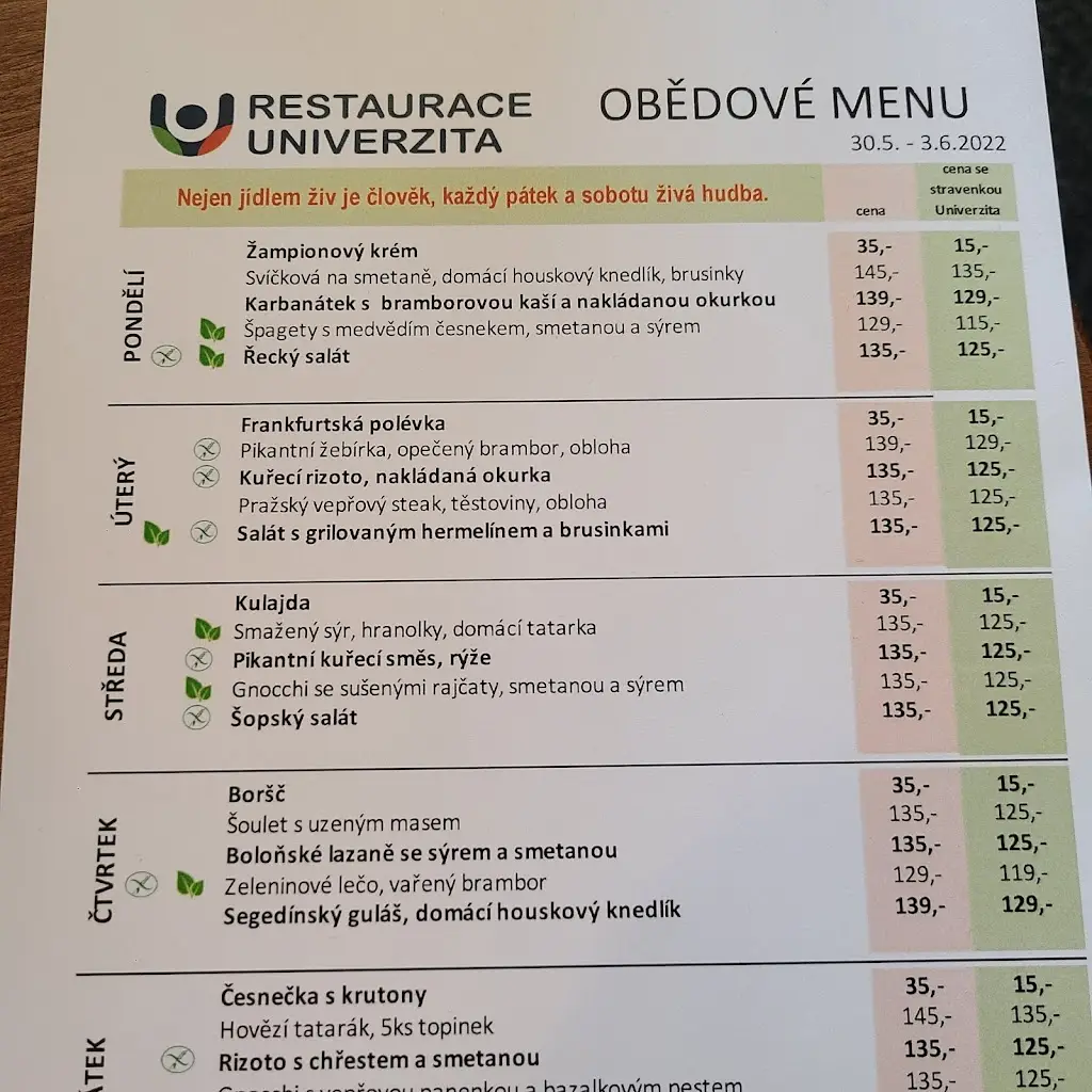Menu_Restaurace Univerzita_Okres Tábor_image_1