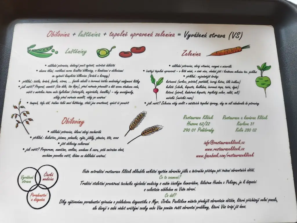 Frantisek Fiser_Restaurace Klíček_Nymburk_review