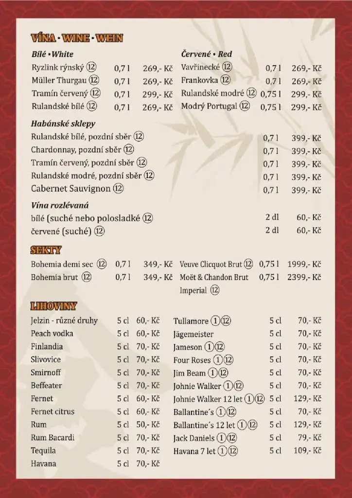 Menu_Čínská restaurace Shanghai Tábor_Okres Tábor_image_1