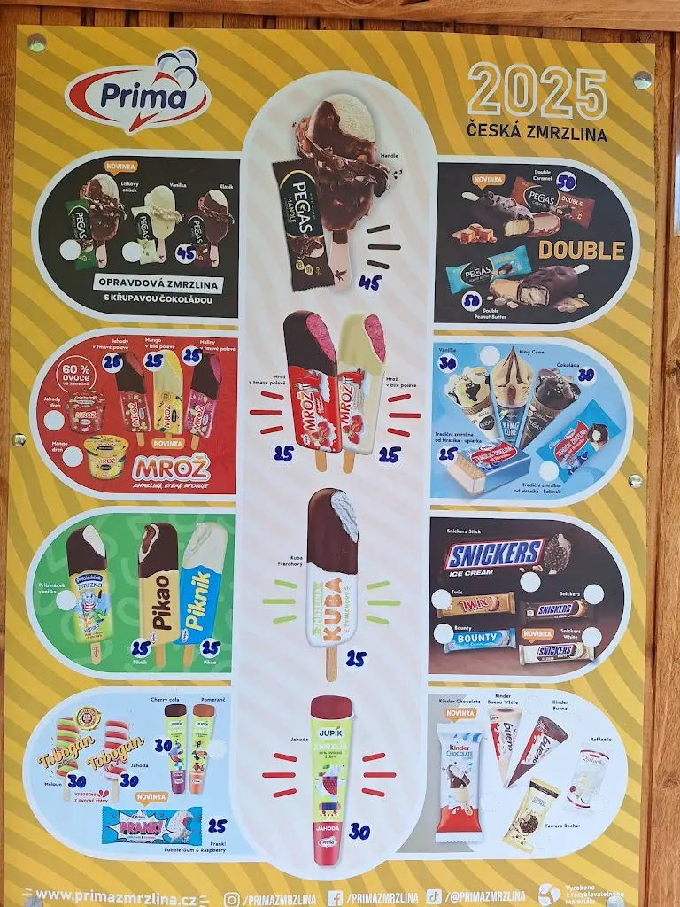 Menu_Kiosek Pod Drábkama_Mnichovo Hradiště_immagine_3
