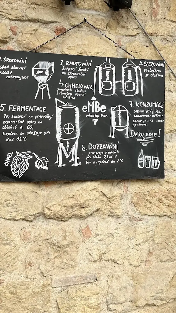 Rohit Sharma_eMBe Pivovar_Okres Mladá Boleslav_review