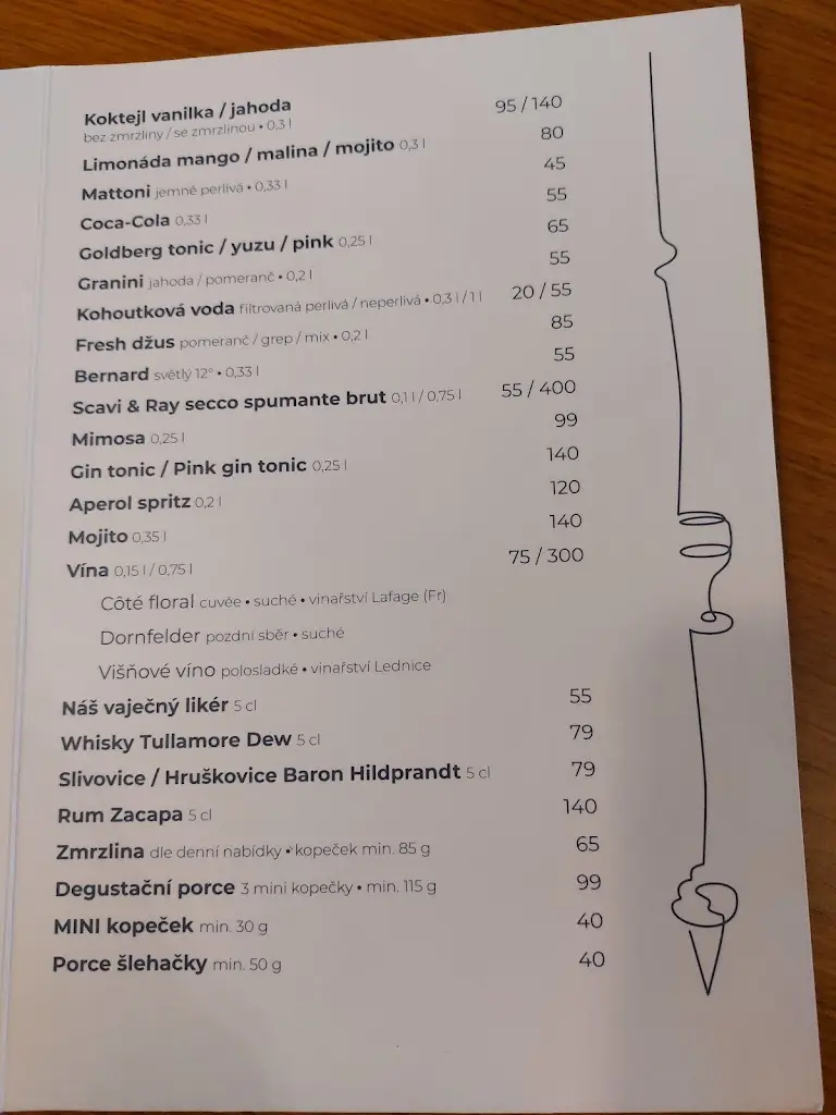 Menu_MOCCACAFÉ_Okres Tábor_image_4