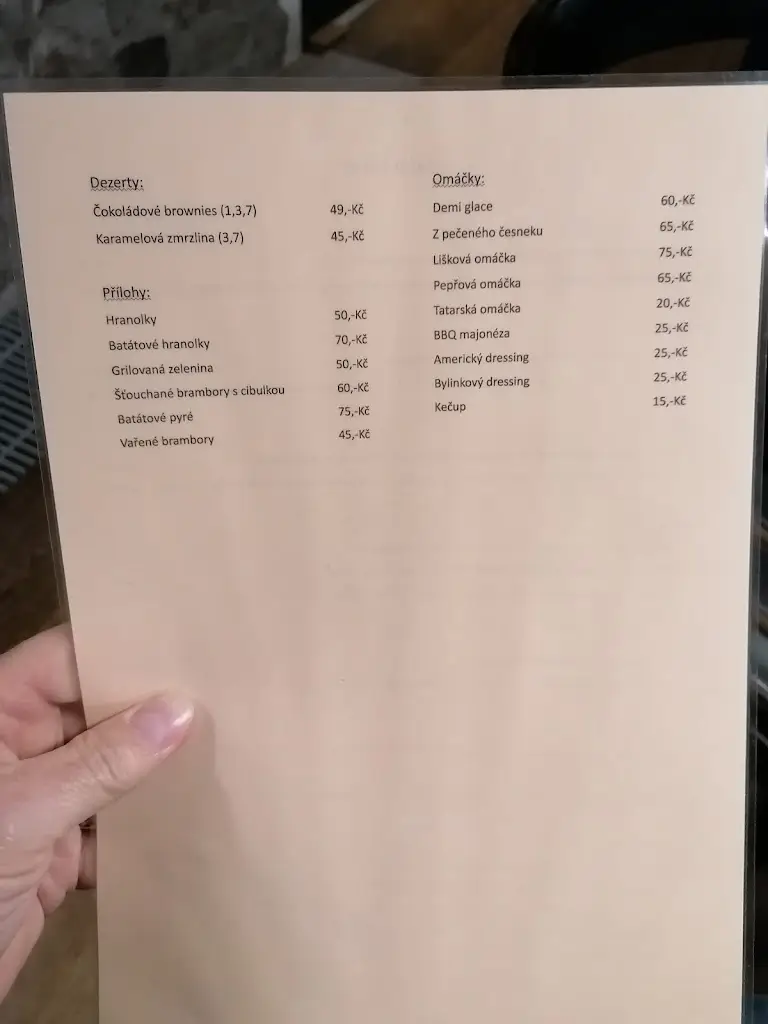 Menu_Šatlava_Okres Příbram_image_1