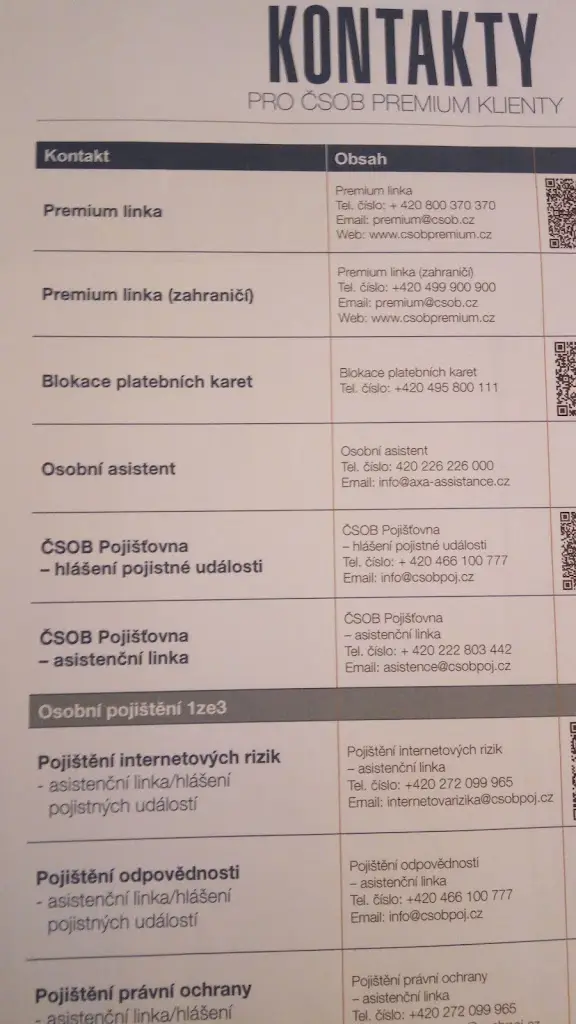 Menu_Sokolovna Průhonice_Průhonice_image_4