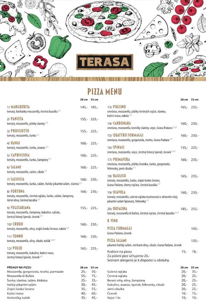 Menu_Pizzerie Terasa_Slaný_image_1