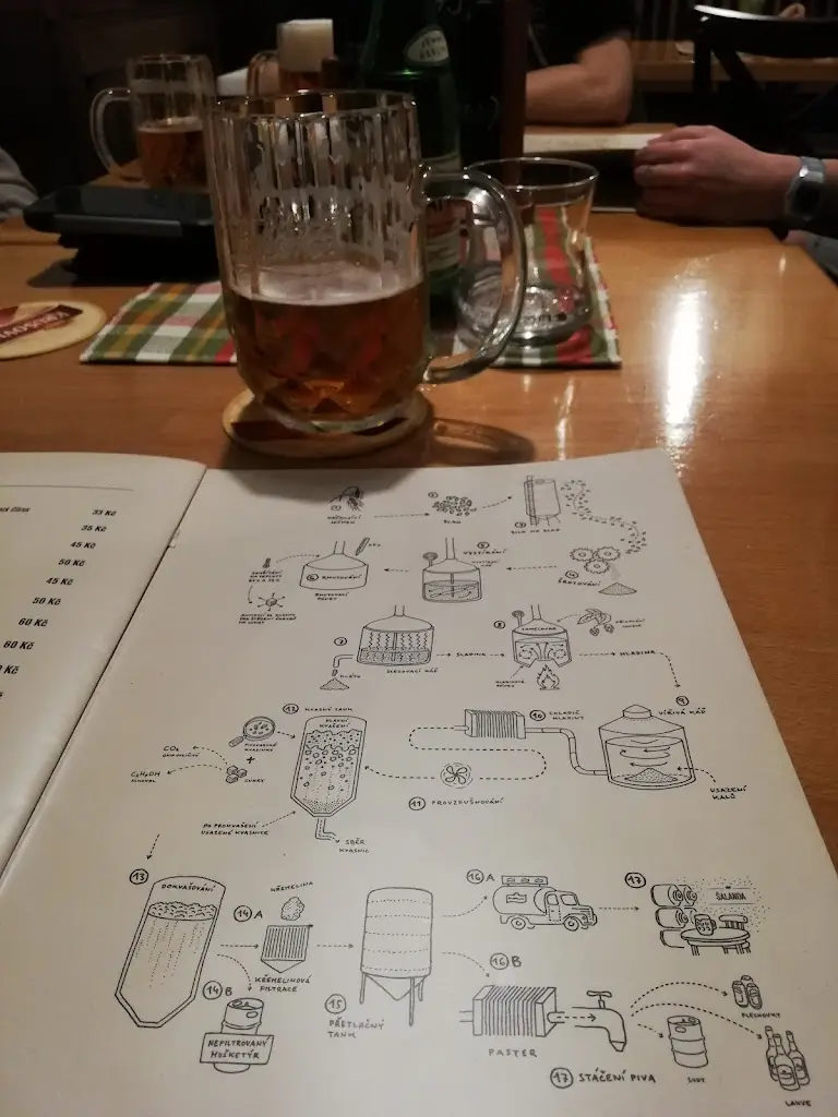 Menu_Restaurace Ungelt_Slaný_image_4