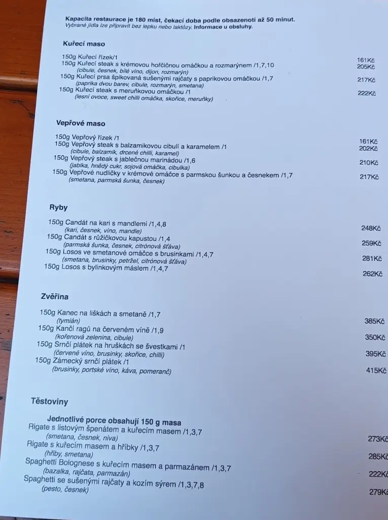 Menu_Zámecká restaurace_Veltrusy_image_1