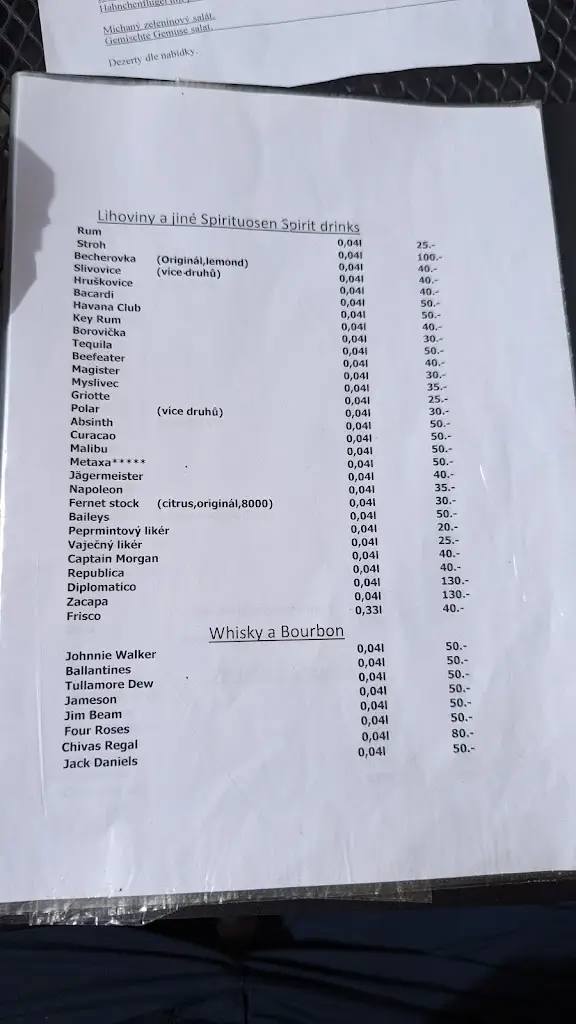 Menu_Hospůdka v Mazhauzu_Slavonice_image_4